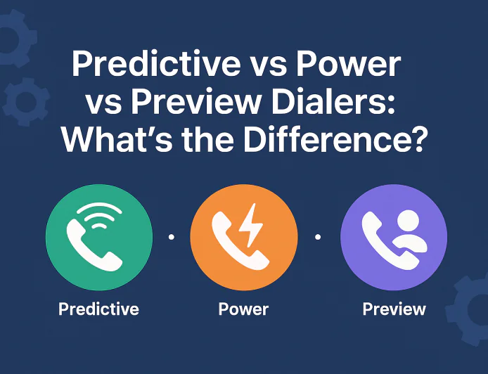 Predictive vs Power vs Preview Dialers: What’s the Difference?