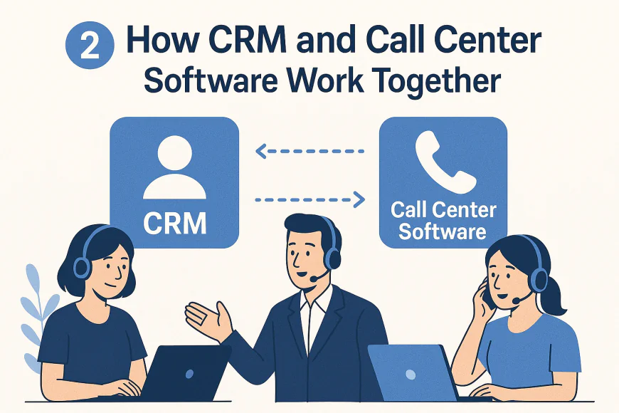 2️⃣ How CRM and Call Center Software Work Together