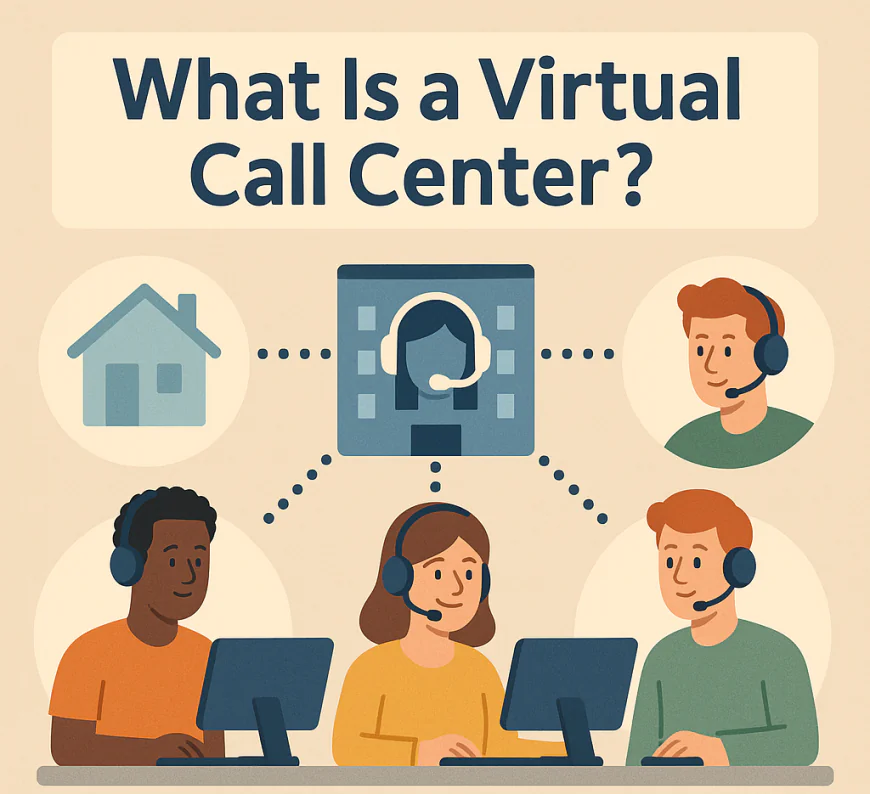 1️⃣ What Is a Virtual Call Center?
