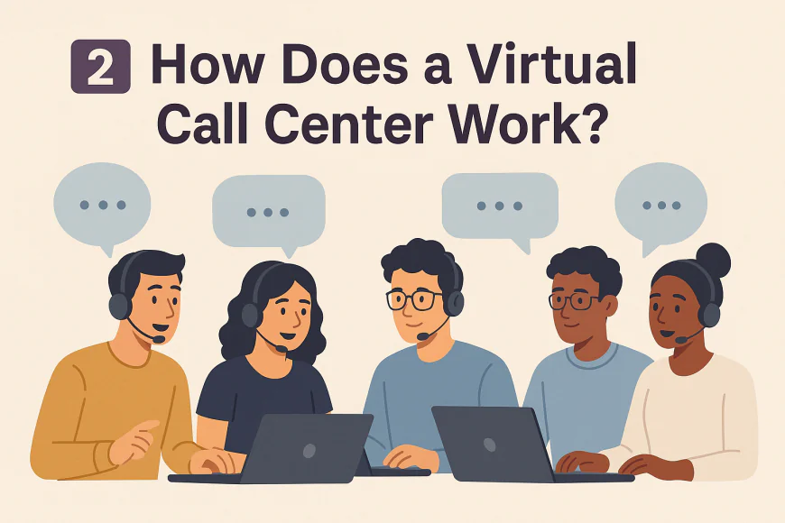 2️⃣ How Does a Virtual Call Center Work?