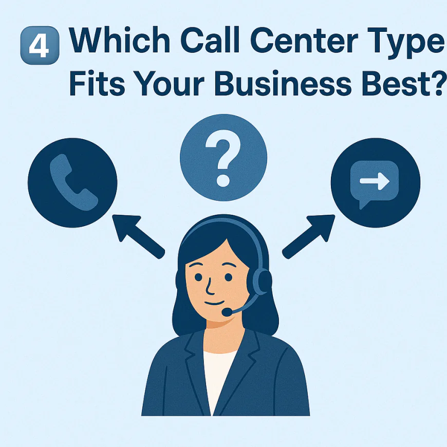 4️⃣ Which Call Center Type Fits Your Business Best?