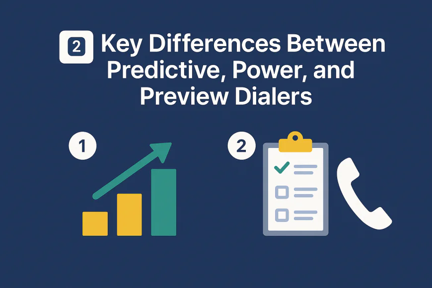 2️⃣ Key Differences Between Predictive, Power, and Preview Dialers