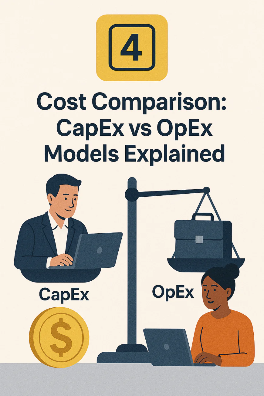 4️⃣ Cost Comparison: CapEx vs OpEx Models Explained