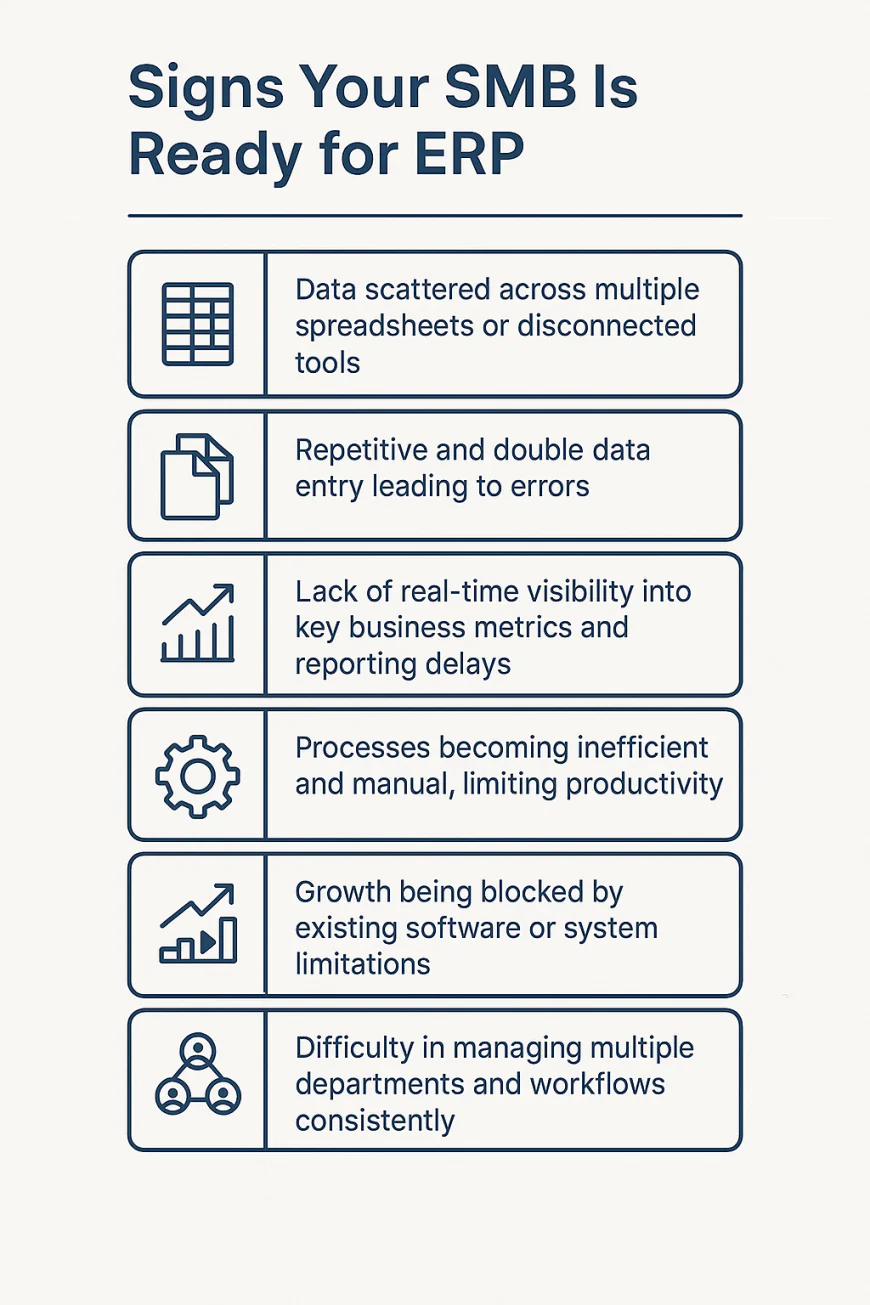 9️⃣ Signs Your SMB Is Ready for ERP