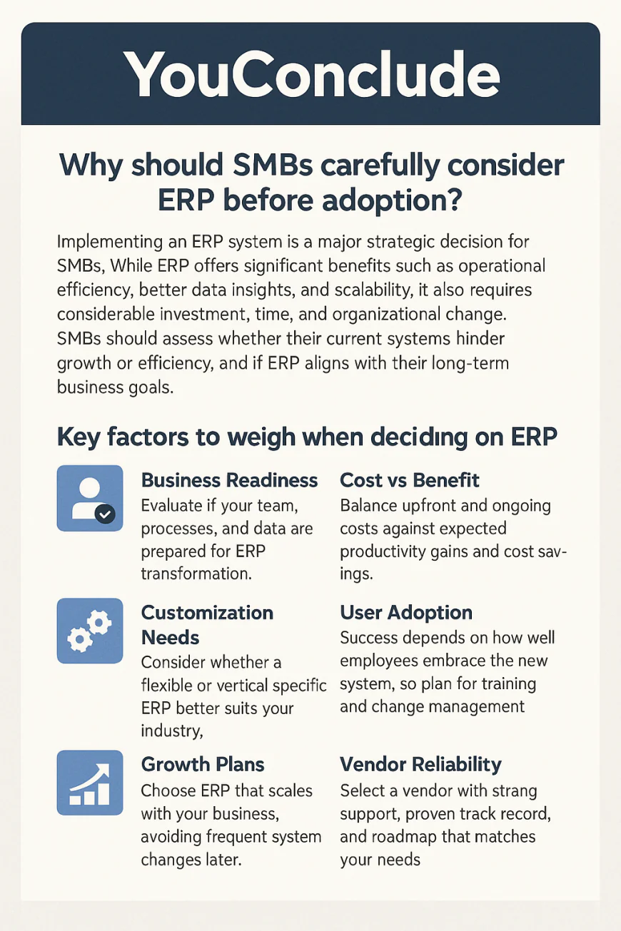 🔷 YouConclude: Is ERP the Right Move for Your SMB?